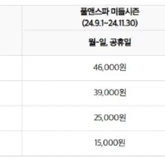 이천 테르메덴 풀앤스파 미들시즌 종일권 대인 2매 모바일 입장권(양도가능