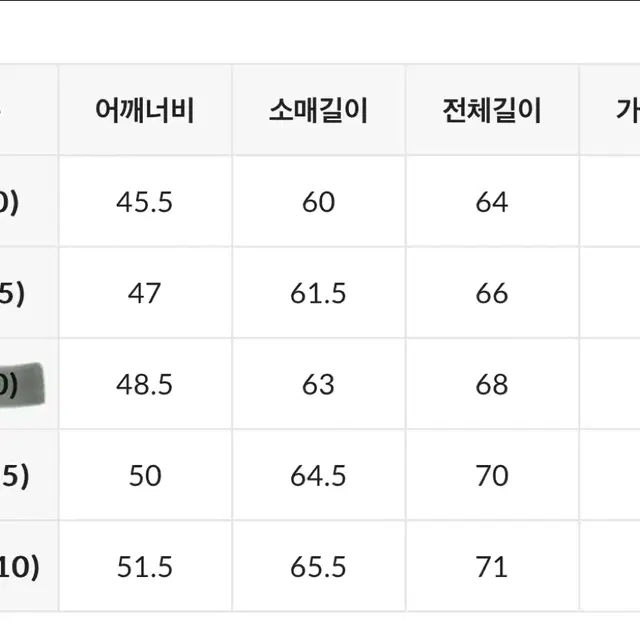 스파오 핑크 후리스(원가 2만 3천원)