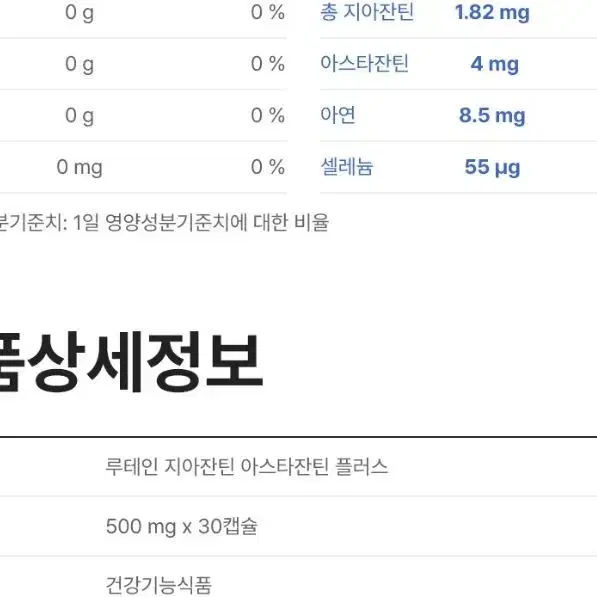 네추럴라이즈 루테인 지아잔틴 아스타잔틴 플러스 500mgx30캡슐