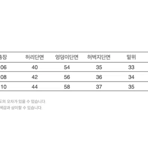 아웃스탠딩 카펜터 더블니 팬츠 s