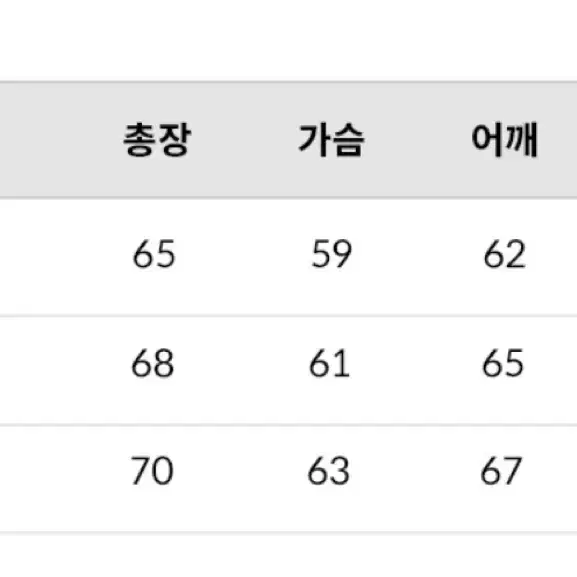 미개봉 새상품 와이즈 네이비 후드집업 M 팝니다