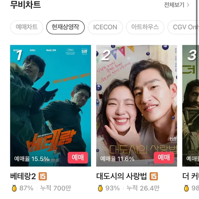 CGV 특별관 (아이맥스,4D 등) 주중관람 영화예매