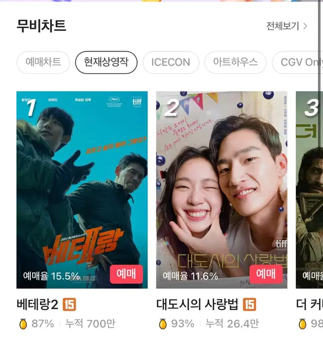 CGV 특별관 (아이맥스,4D 등) 주중관람 영화예매