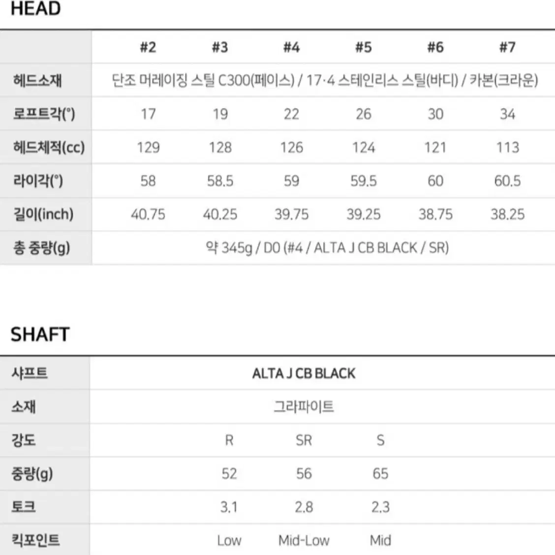 2023 PING G430 하이브리드