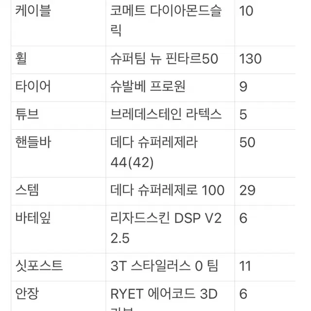 후지 SL1.1 기합금 올라운드 이탭 무선 림브레이크 로드 대차