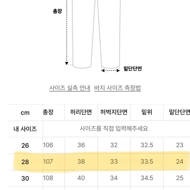 브랜디드 51037 CONE MYSTIC 데님 팬츠 28