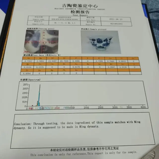 황실자기 청화백자 어초문완