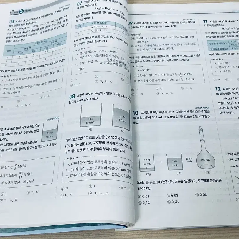 2025 수능특강 수특 화학1