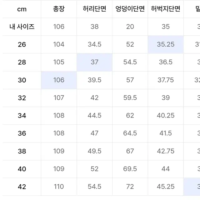 무탠다드 벨티드 카고팬츠 팝니다 새제품 34