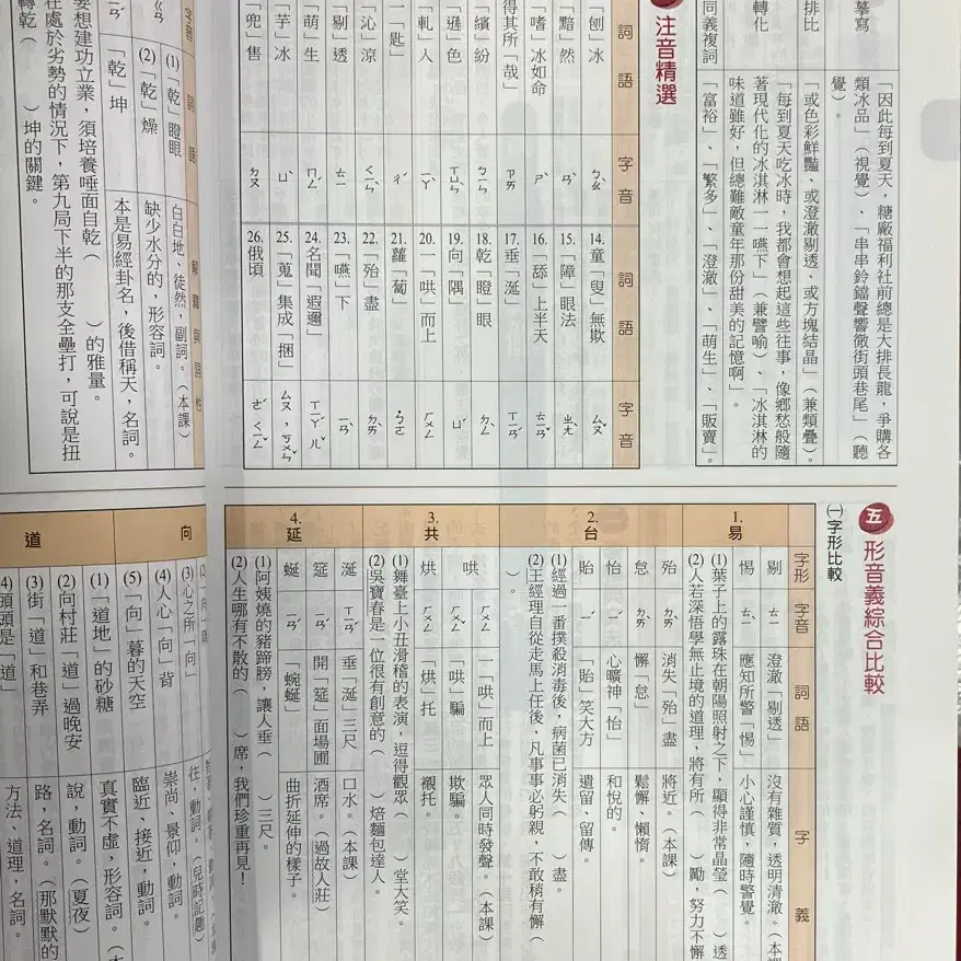 레소레트로#3625 대만 중학 국어 수련장 '중학 점선면 전방위' 평가강