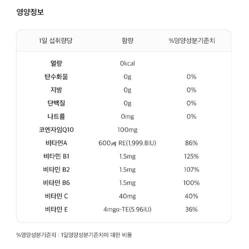 오리진 프리미엄 코엔자임 큐10 x3BOX