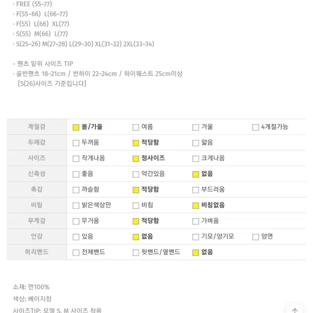 육육걸즈 애쉬 베이지 데님 와이드 일자 워싱 청바지 s 사이즈 55추천