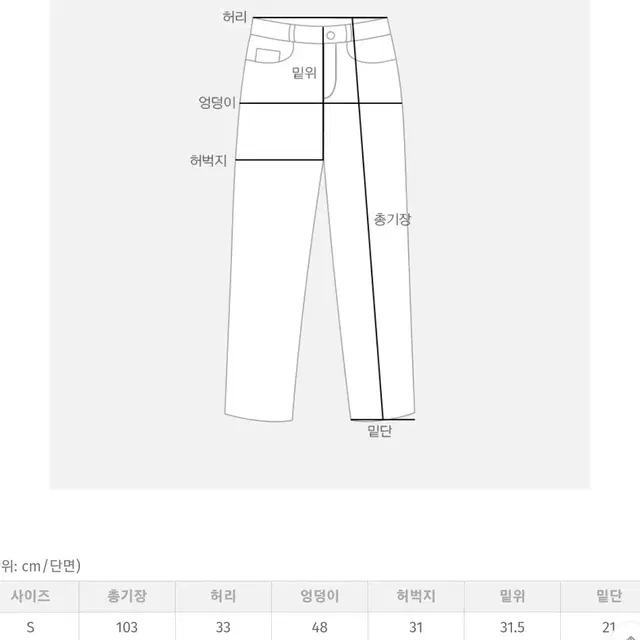 육육걸즈 그린워싱 데님 일자 뒷절개핀턱 청바지 s 여자 데일리룩 꾸안꾸