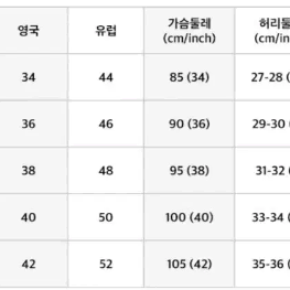 (번개특가/1+1) 정품 폴로 랄프로렌  피마코튼 라운드 니트 슬림핏