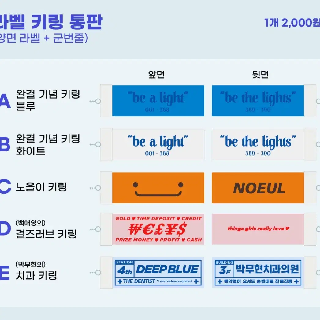 어바등 공식 아크릴, 포카, 키링, 신해량 군번줄 등 구합니다!