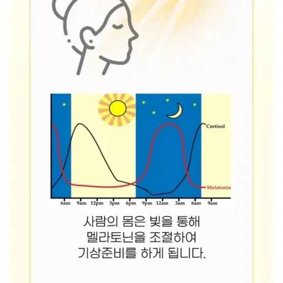 알람시계 조명 탁상 디지털 무소음 LED 무드등 인공태양 썬슬립