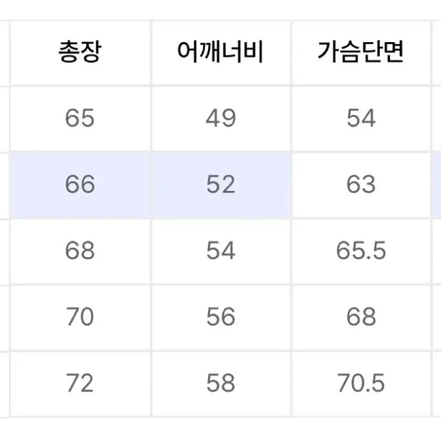 커버낫 패디드 코치자켓