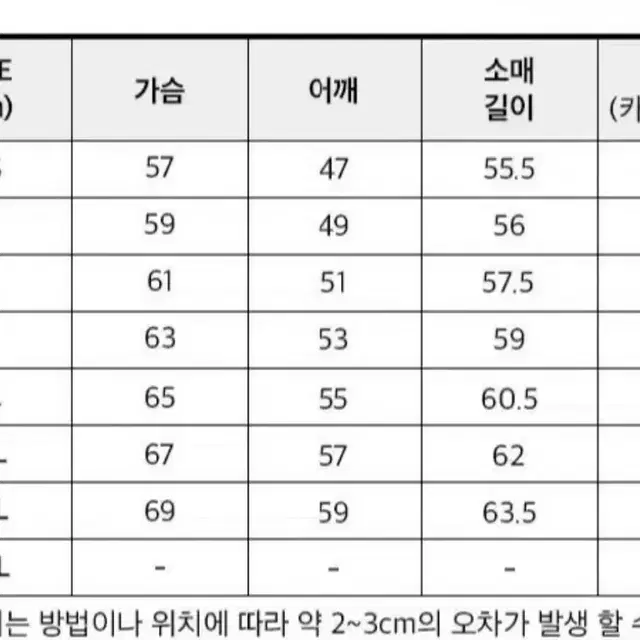 ㄱㅇㅋ 하이큐 후리스 이나리자키 아크릴 후와 니토탄 쯔무 크로니클 어깨쿵