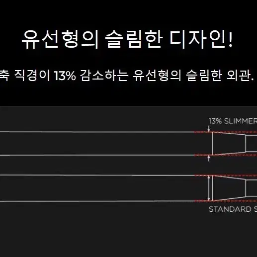 BGT 스태빌리티 투어 블랙 퍼터 샤프트