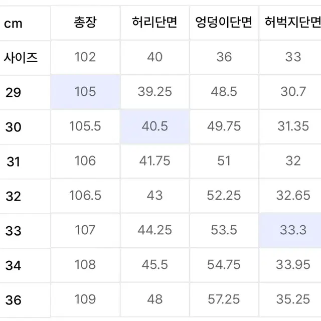 플랙 셀비지데님