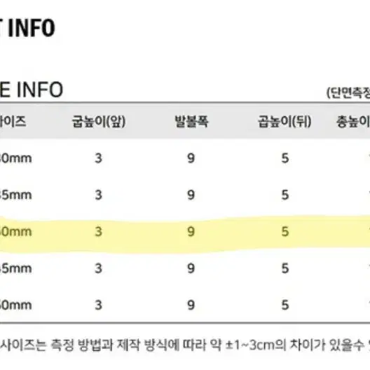 피셔맨 샌들 가죽 통굽 키높이 5cm 블랙 240