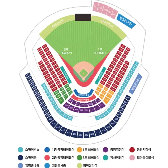 준플레이오프 3차전 3루통로연석 양도