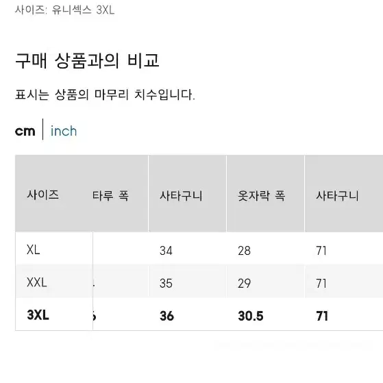 gu x 언더커버 데님 카고 3xl