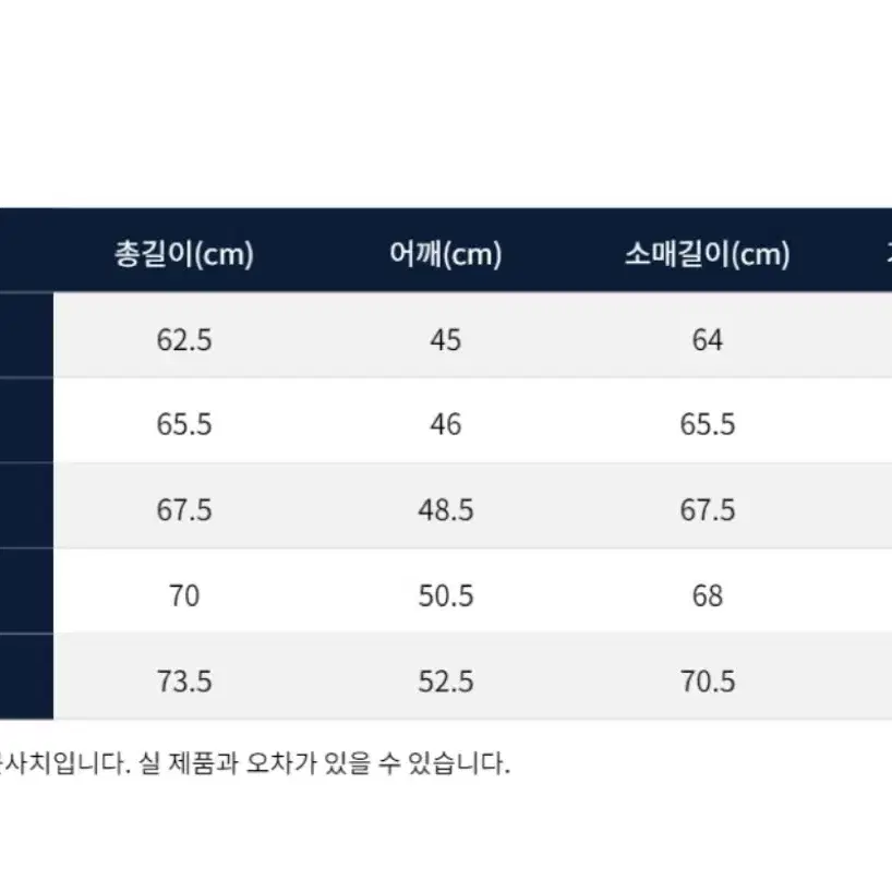 [15%할인] 폴로 랄프로렌 RALPH 후드 더블알엘 RRL