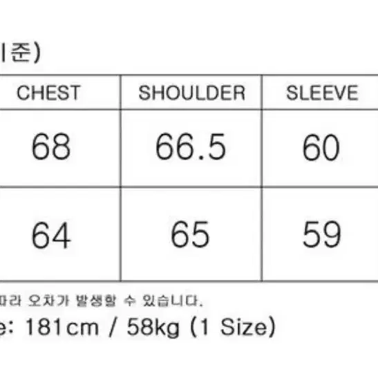 2사이즈) 씨비전 후디 체크셔츠 레드컬러 판매