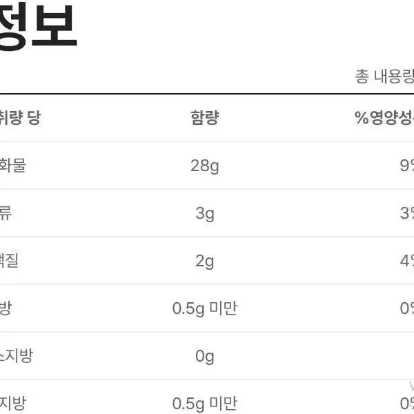 네추럴라이즈 상어연골 콘드로이친 1200 보스웰리아 함유 60정