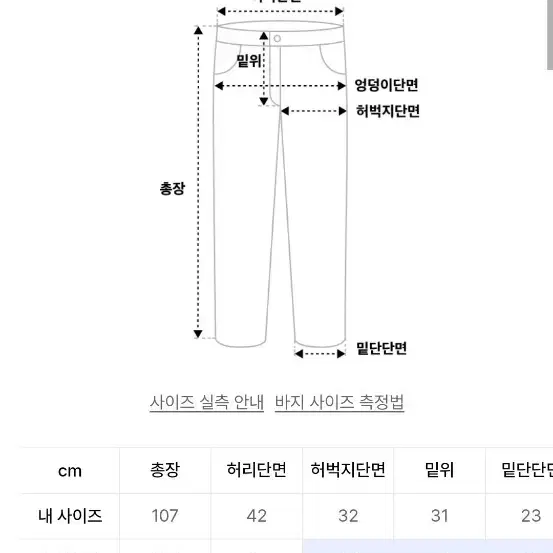 파브레가 카이로 사이드패널 데님 3사이즈