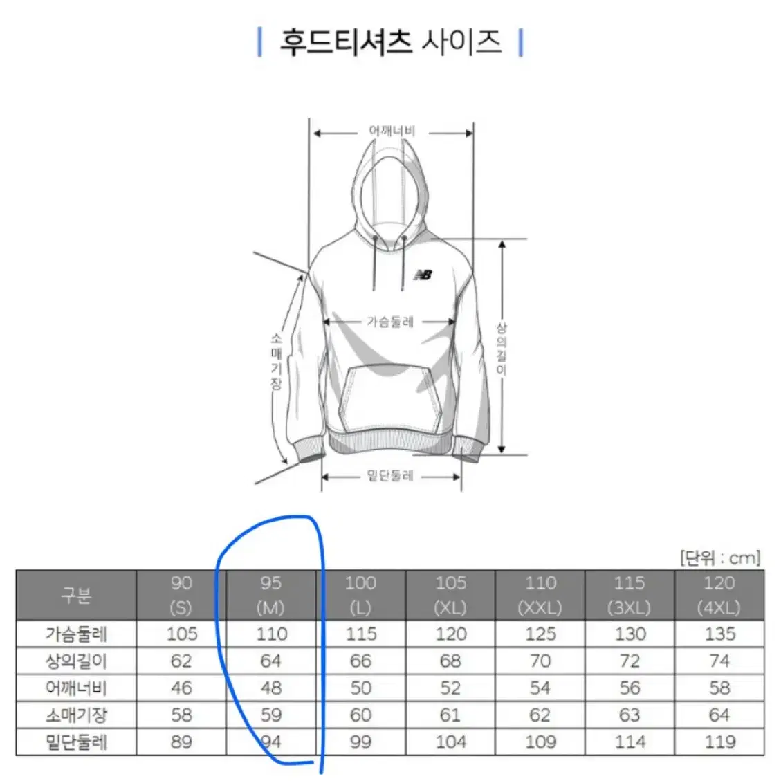 [새상품] 뉴발란스 후드티 95사이즈 논기모