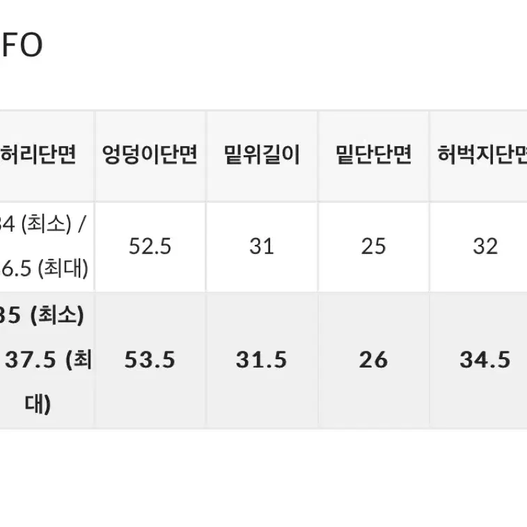 블랙업 카고팬츠 (새상품)