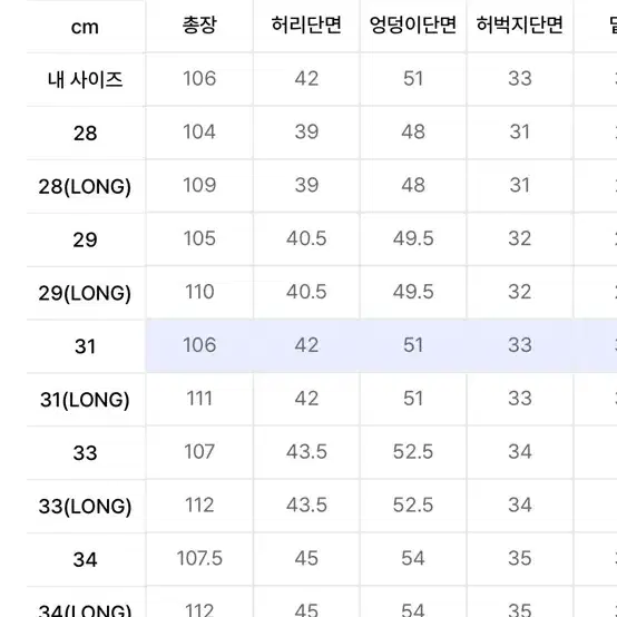 앤더슨벨 워시드 블루 지퍼 와이드 레그진