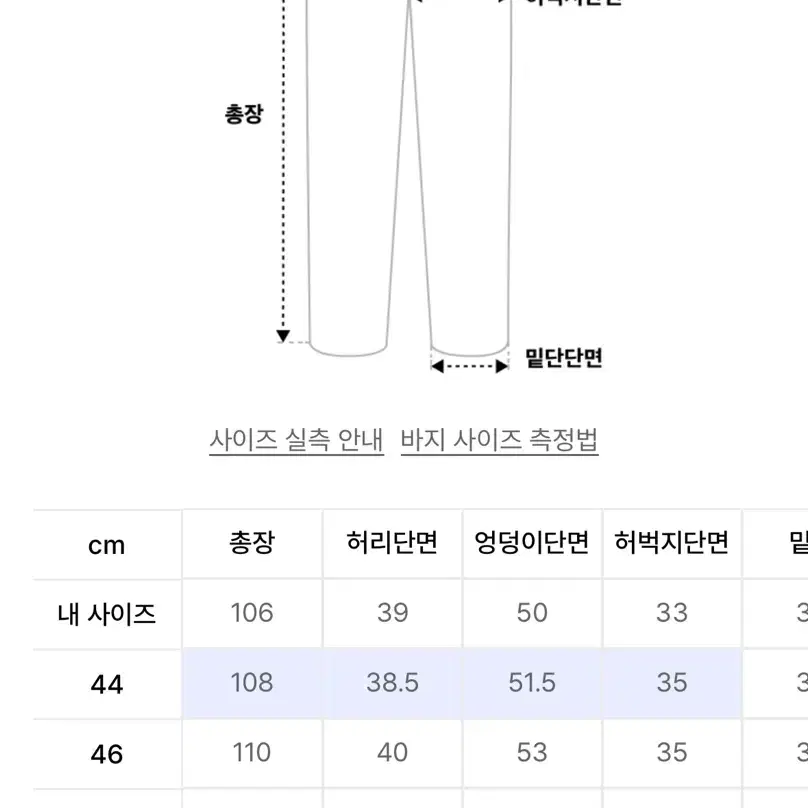 앤더슨벨 멀티 밀리터리 팬츠 베이지 / 46