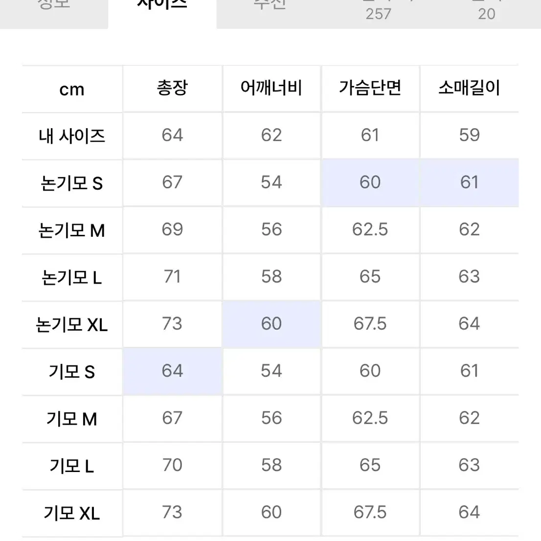 마하그리드 맨투맨 [네이비]