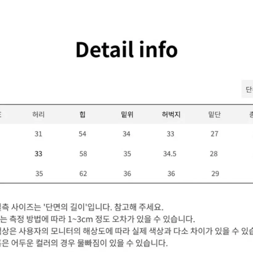 새상품)원더유라이크 흑청 스냅 단추 포인트 데님 와이드팬츠 [옷장정리]