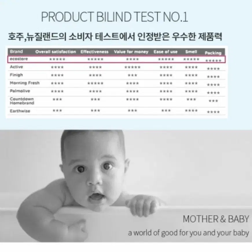 유럽 오가닉인증 1종 주방세제 / 젖병세척제 500ml (세제품)