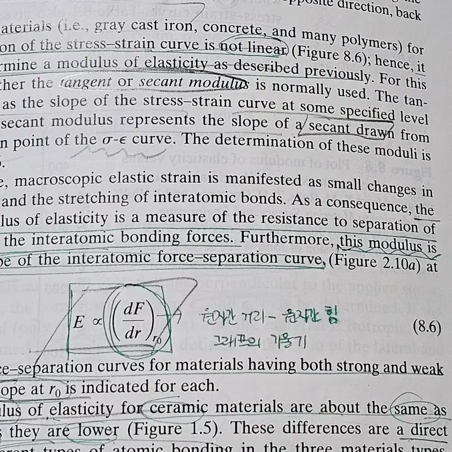 materials science and engineering재료공학