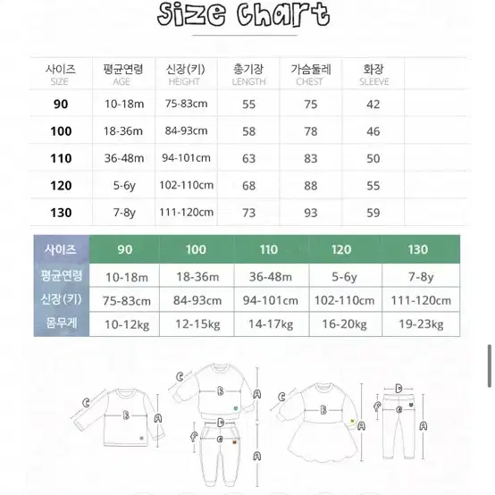 몰리멜리구스패딩유아