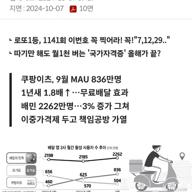 쿠팡이츠플러스 양천구로중앙 기사님 모집합니다