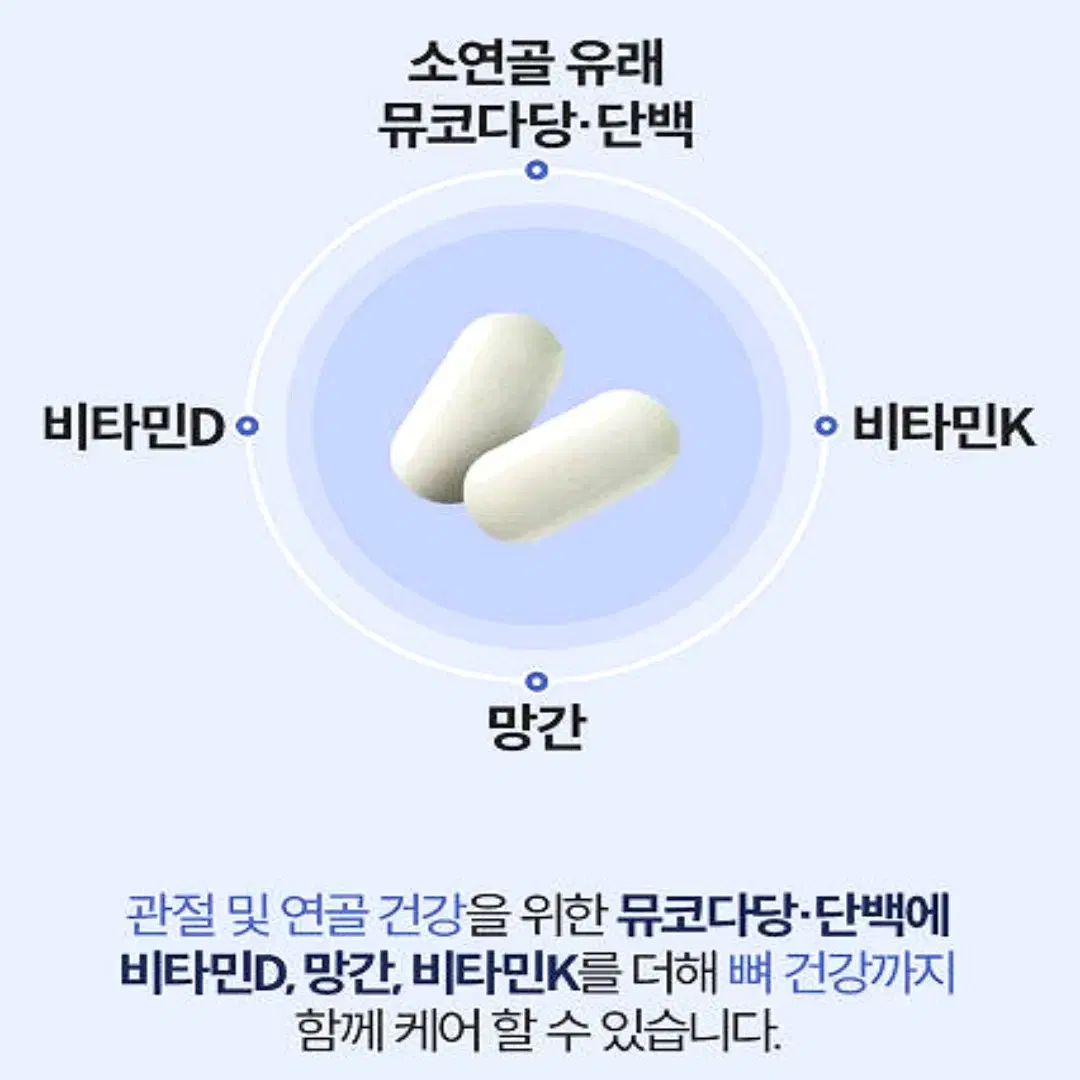 종근당 관절연골엔 뮤코다당단백 ( 콘드로이친 ) 1200 플러스 60정