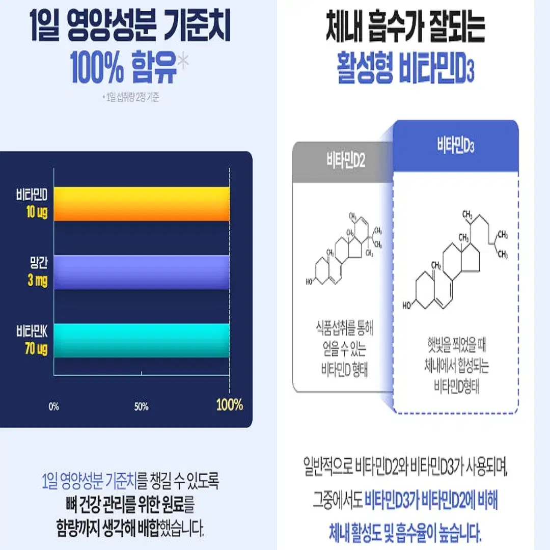 종근당 관절연골엔 뮤코다당단백 ( 콘드로이친 ) 1200 플러스 60정