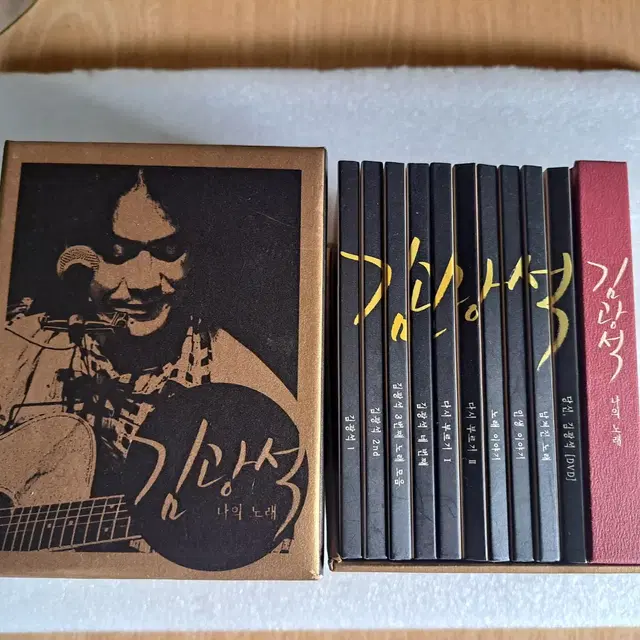 김광석 (9cd+1dvd) 박스 세트