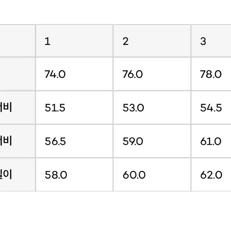 러프사이드 퍼티그 자켓