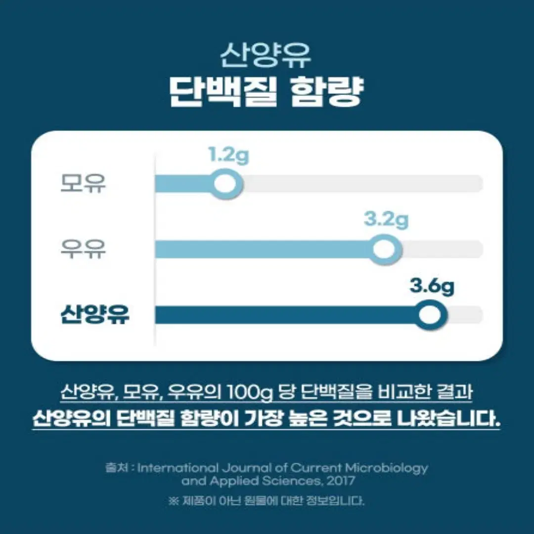 [2개월]보령 산양유 단백질 프리미엄 대용량 스틱형파우치10gx60포