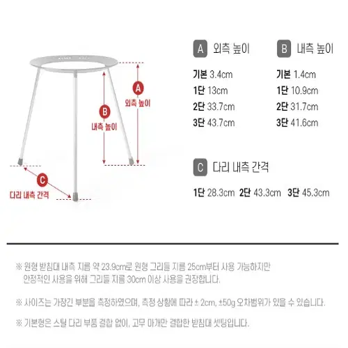 [새상품] 캠핑 주철 그리들 받침대 화로 스토브 거치대