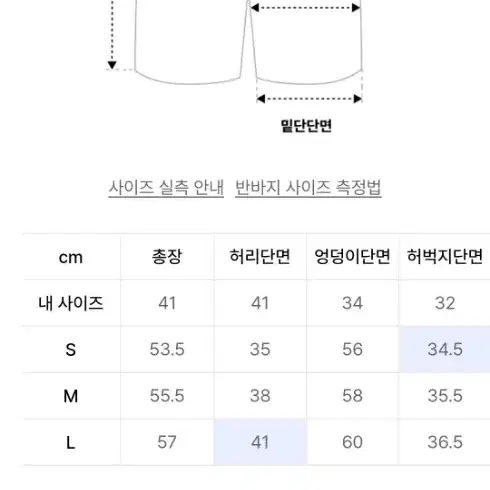 에스티코 청 반바지