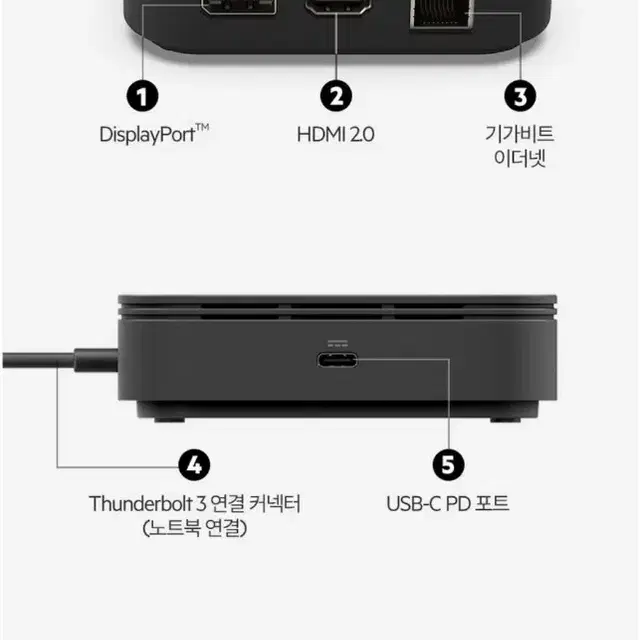 벨킨 7 in 1 썬더볼트3 독 코어 F4U110BT 판매