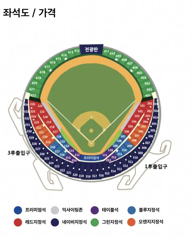 KBO 포스트시즌 KBO 포스트시즌 3차전 중앙스카이존 연석